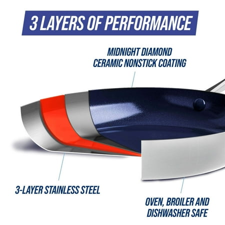 Blue Diamond HD Stainless Steel Clad Pro 10-Piece Set