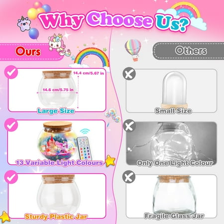 Unicorn Terrarium Craft Kit for Kids, Unicorn Gifts for 3 4 5 6 7 8 Year Old Girls, Craft Kits for Kids Girls Age 3-9, Kids LED Night Light, Birthday Gifts for 5-12 Year Old Girls