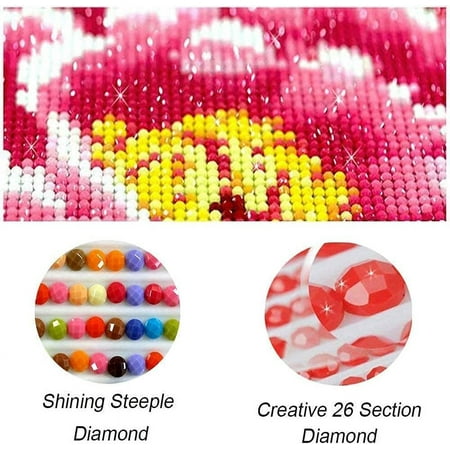 JMDOJYZ Stitch Cartoon Diamond Painting Art Kit