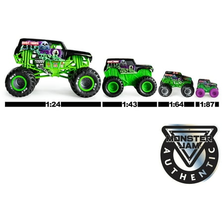 Monster Jam, 1:87 Scale Mini Truck 5-Pack with Mystery Collectible Vehicle, for Ages 3 and up
