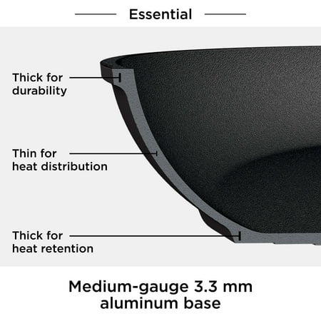 Ninja NeverStick Essential 14-Piece Cookware Set, Guaranteed to Never Stick, C19700