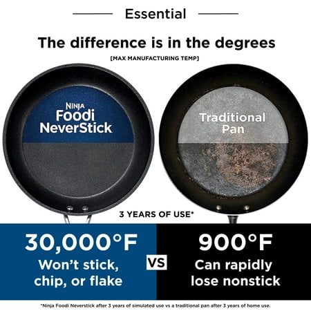 Ninja NeverStick Essential 14-Piece Cookware Set, Guaranteed to Never Stick, C19700