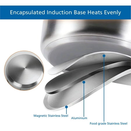 Mainstays 4-Piece Stainless Steel 8 qt Cooker Multipot Set