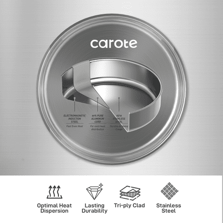 Carote Stainless Steel Pots and Pans, Cookware Set W/Detachable Handle, Oven Safe Induction Cookware, Stainless Steel White Set