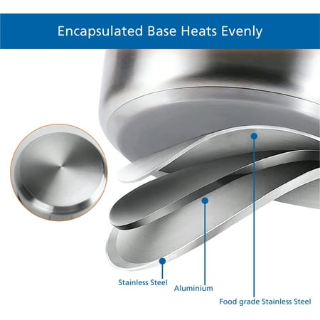 Mainstays Stainless Steel 24Pc Cookware set