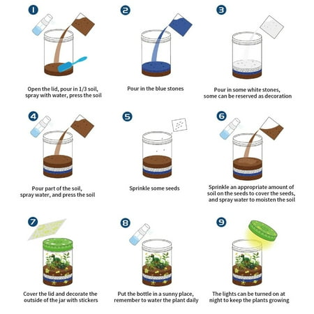 Light-Up Dinosaur Terrarium Kit for Kids, STEM Activities Science Kits, Educational Kids Craft Toys for Boys & Girls, Mini Gardening Gift, Arts and Crafts Toy for 4 5 6 7 8-12 Year Old Boy Girl Kids