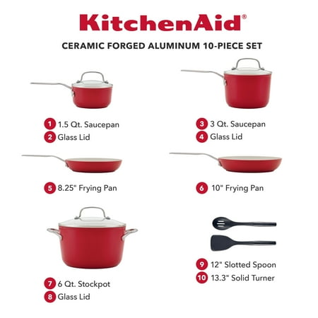 KitchenAid Ceramic Forged Aluminum Nonstick Cookware Set, 10 Piece, Empire Red