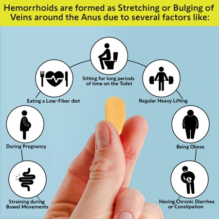 HEMOGOAWAY Natural Hemorrhoid Support and Pain Relief Pills. 60 Tablets. " Not a Cream "