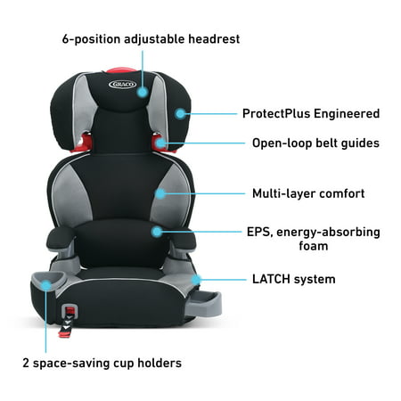 Graco TurboBooster LX Highback Booster Seat with Latch System, MatrixMatrix,
