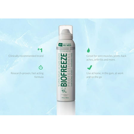 Biofreeze Pain Relieving Spray 4 oz. 360?? Spray, Colorless Formula, 10.5% Menthol 1 Each - (Pack of 2)