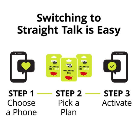 Straight Talk Apple iPhone XR, 64GB, Coral- Prepaid Smartphone, Coral