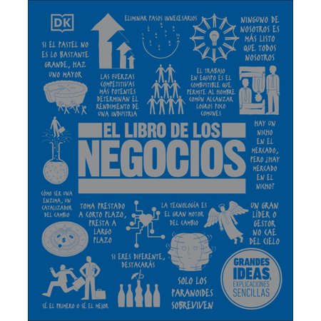 Big Ideas: El Libro de Los Negocios (Hardcover)