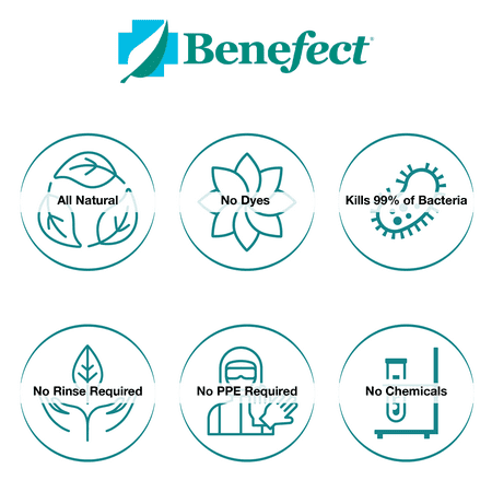 Benefect Decon 30: Botanical Disinfectant, 5 Gallon Single