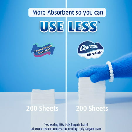 Charmin Ultra Soft Toilet Paper Mega Roll, 244 Sheets Per Roll, 24 Count