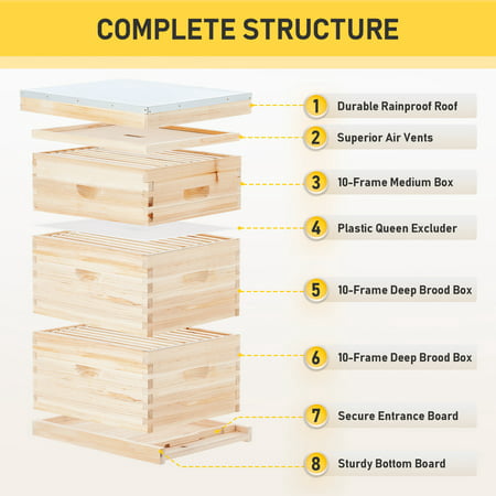 Preenex 30-Frame Hive Frame/Bee Hive Frame with Metal Roof for Beekeeping