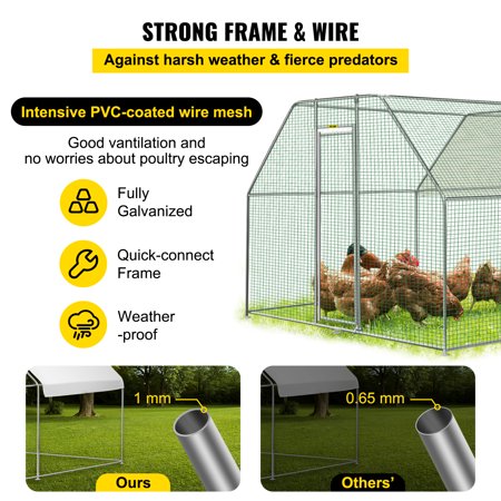 VEVORbrand Chicken Run Coop 10?12ft Large Metal Chicken Coop Flat Shaped, Walk-in Hen Cage, Outdoor Poultry Cage with Waterproof Cover for Backyard, 10?12 ft