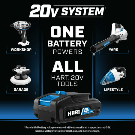 HART 20-Volt Cordless 1/2-inch Drill Kit with 29-Piece Accessory and 10-inch Storage Bag, (1) 1.5Ah Lithium-Ion Battery