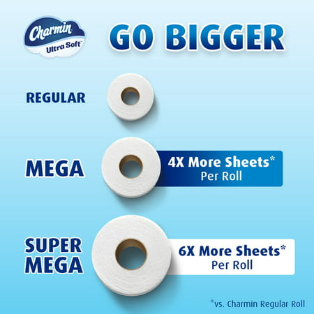 Charmin Ultra Soft Toilet Paper Mega Roll, 244 Sheets Per Roll, 24 Count