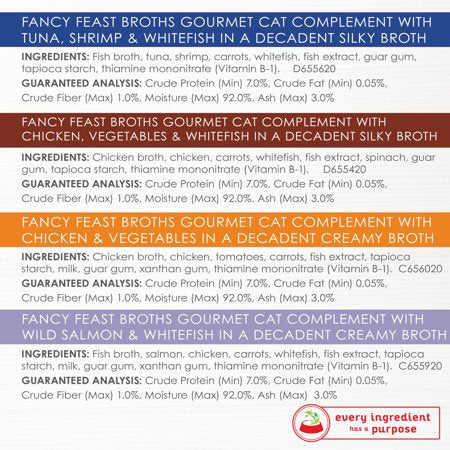 (20 Pack) Fancy Feast Grain Free, Limited Ingredient Wet Cat Food Complement Variety Pack, Broths Collection, 1.4 oz. Pouches