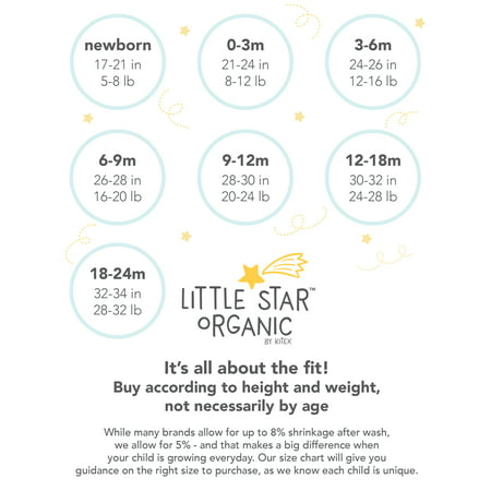 Little Star Organic Baby Boy Baby Shower Essentials Gift Set, 11-Piece