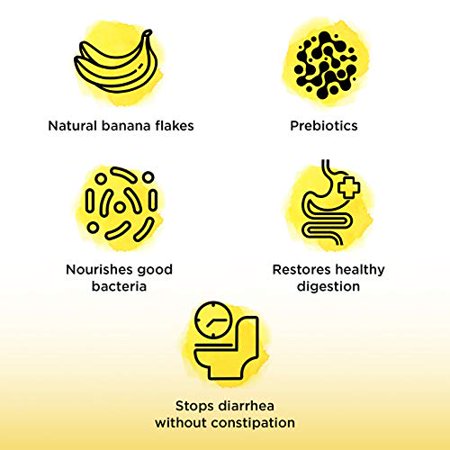 Banatrol? - Natural Anti-Diarrhea Relief, Kids and Adults, for IBS, Antibiotic Use, Food Poisoning and Chemotherapy (Pineapple)