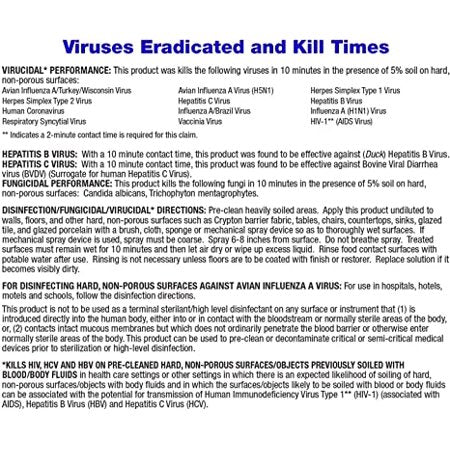 BenzaRid Professional Disinfectant 32oz | Hospital Grade Disinfectant, Virucide, Fungicide, Mold-Killer and Mildewstat. Recommended for Hard Surfaces, 32 oz bottle