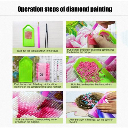 Clearance!5D Diamond Painting Kit, DIY Diamond Number Rhinestone Painting Kits for Adults and Children Embroidery Diamond Arts Craft Home Decor