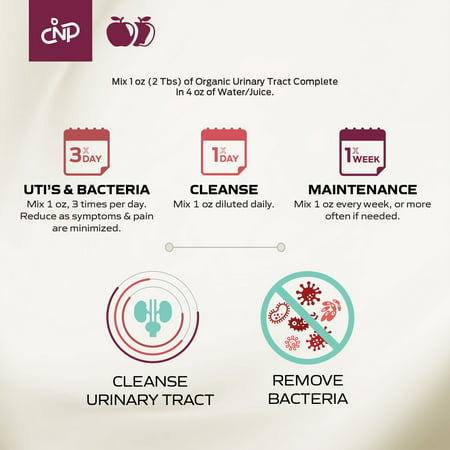 Urinary Tract Complete - Organic UTI Medicine, UTI Relief, UTI Prevention, Yeast, & Candida Infection Treatment, 8 Fl Oz