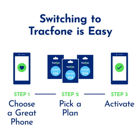 Tracfone Blu View 2, 32GB, Black - Prepaid Smartphone