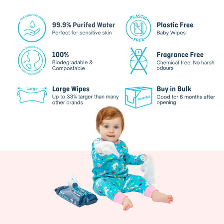 Waterful Plastic Free Baby Wipes, 99.9% purified water, certified vegan, biodegradable & fragrance free. Perfect for sensitive and newborn skin. Bulk Multipack - 9Packs of 60 Wipes = 540 Wet Wipes
