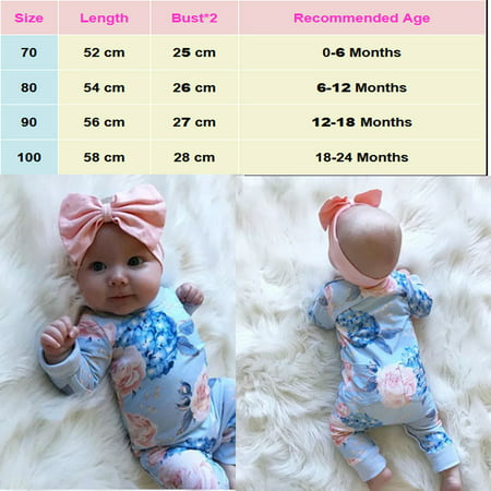 Canis Newborn Infant Kid Baby Girl Bodysuit Romper Jumpsuit Outfit Clothes Set, Blue, 0-6 Months
