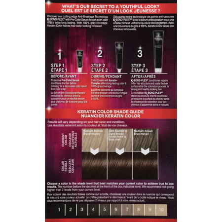 Schwarzkopf Keratin Color Permanent Hair Color Cream, 4.0 Cappuccino4.0 Cappuccino,