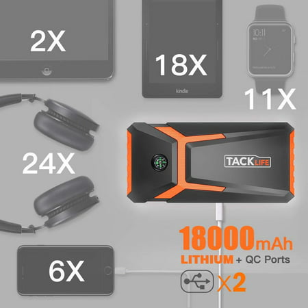 TACKLIFE 800A Peak 18000mAh Car Jump Starter with LCD Display (up to 7.0L Gas, 5.5L Diesel Engine) 12V Auto Battery Booster Quick Charger | T8 Orange, Orange