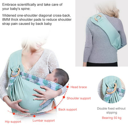 Lnkoo 4 in 1 Sling Baby Carrier, Green, One Size Fits AllGreen,