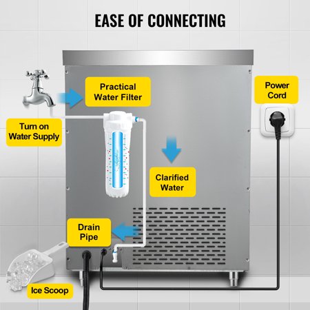 VEVOR 110V Commercial Ice Maker 200LBS/24H, Stainless Steel Under Counter Ice Machine with 100LBS Storage, 80PCS Clear Cube, Auto Operation, Blue Light, Include Water Filter, 2 Scoops, Connection Hose, 200 lbs/24h