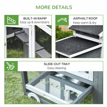 Nesting Box, Elevated with Ventilation to Nesting Box, Perfect for Poultry, White
