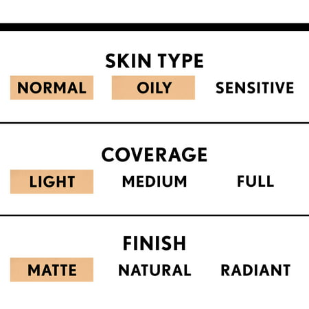 COVERGIRL TruBlend Matte Made Liquid Foundation, L60 Light Nude, 1 fl oz, Matte Foundation, Moisturizing Foundation, Cruelty-Free Foundation, Blends Seamlessly, Won't Clog PoresLight Nude,