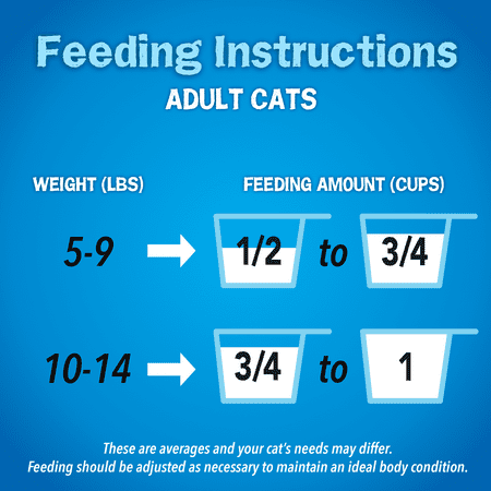 Friskies Seafood Sensations Adult Dry Cat Food, 16.2 oz, 16.2 oz