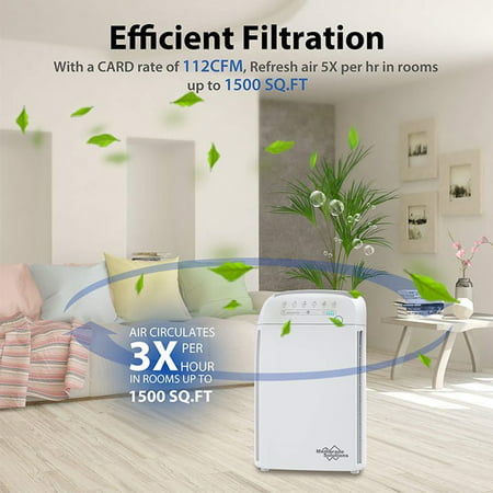 MSA3-W Air Purifier for Allergy and Asthma True HEPA Filter for 1500 sq ft Large Room