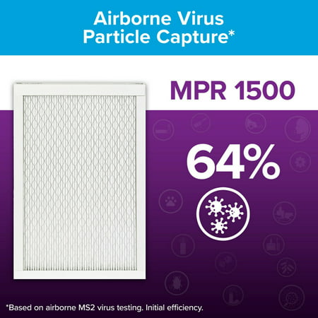 Filtrete by 3M 20x25x1, MERV 12, Advanced Allergen Reduction HVAC Furnace Air Filter, 1500 MPR, 6 Filters