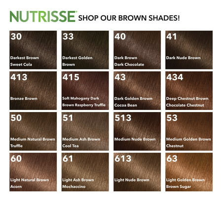 Garnier Nutrisse Nourishing Hair Color Creme, 40 Dark Brown (Dark Chocolate), 1 Kit040 Dark Brown (Dark Chocolate),