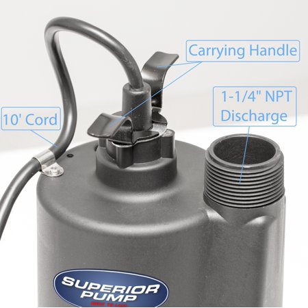 Superior Pump 1/4 HP Utility Pump, 1/4 HP